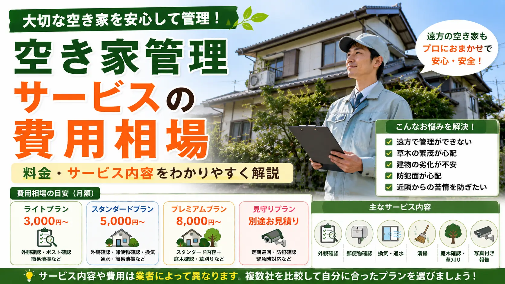 空き家管理サービスの費用相場やサービス内容を解説するイメージ画像