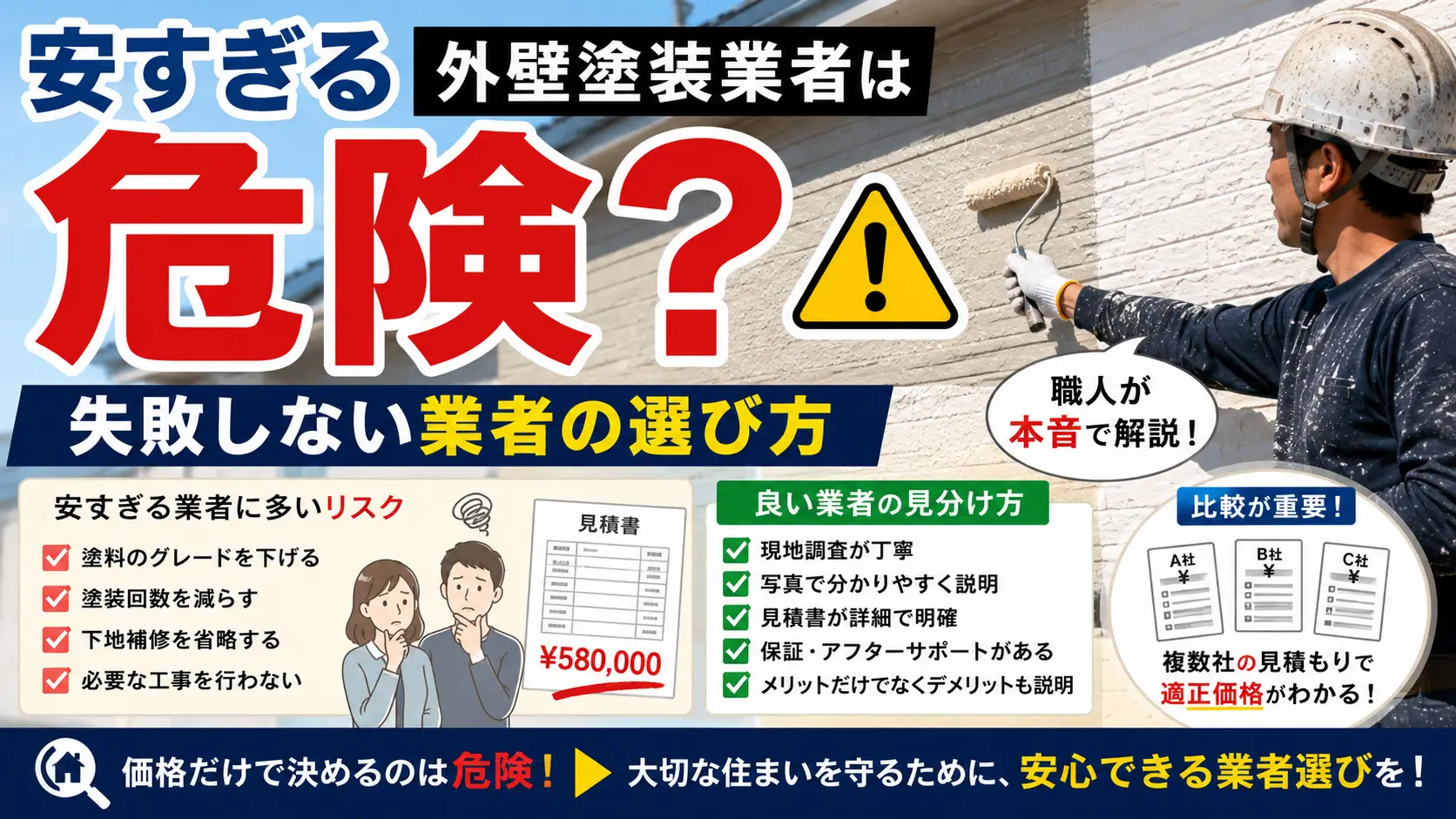 安すぎる外壁塗装業者のリスクを解説するイメージ画像。見積もり比較や失敗しない業者選びのポイントを紹介。