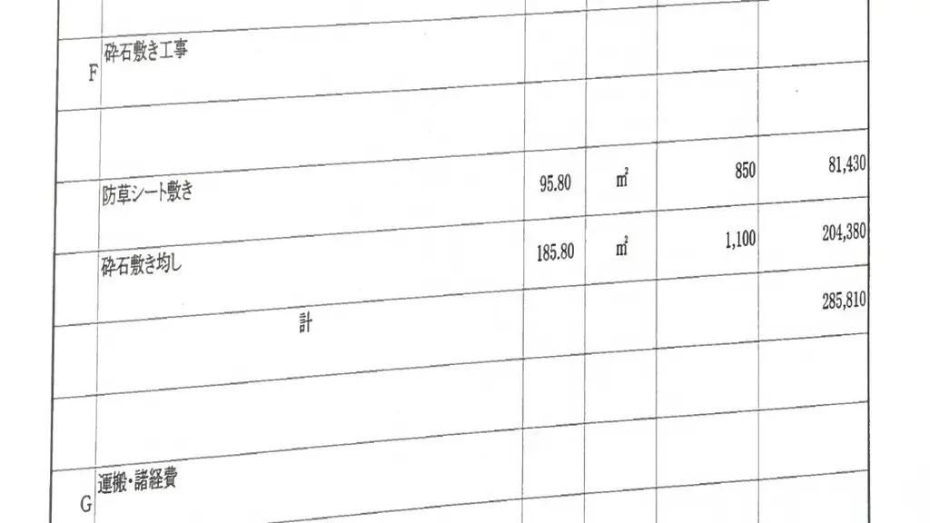 防草シート敷きの見積もり。施工面積は95.8㎡で見積もり金額は81,430円(約850円/㎡)