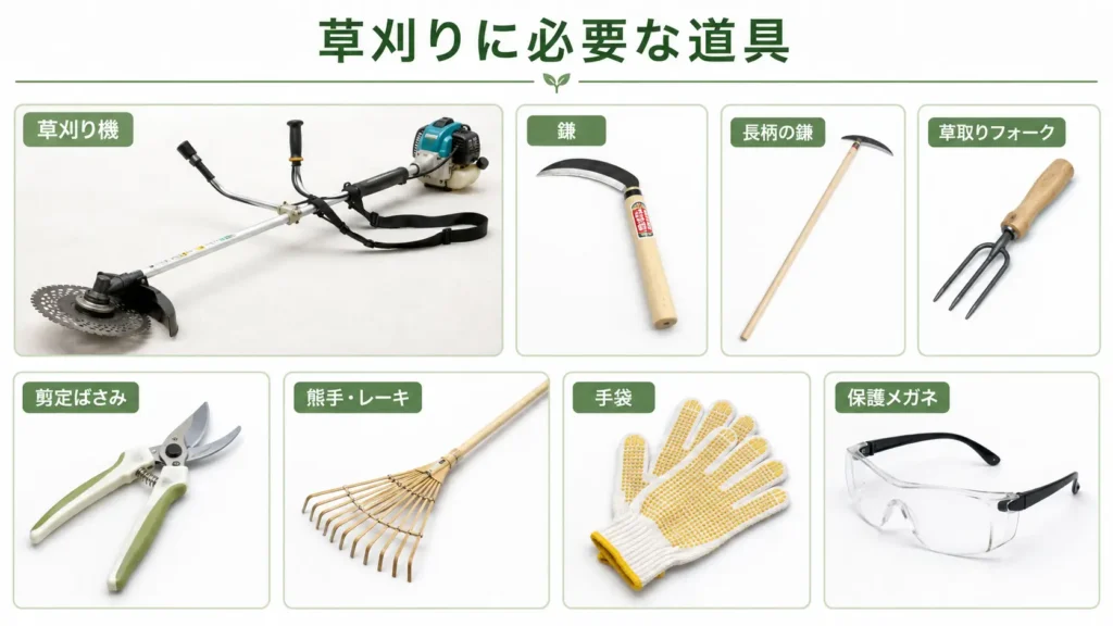 草刈り機・鎌・長柄鎌・草取りフォーク・剪定ばさみ・熊手・手袋・保護メガネなど、草刈りに必要な道具をまとめた画像