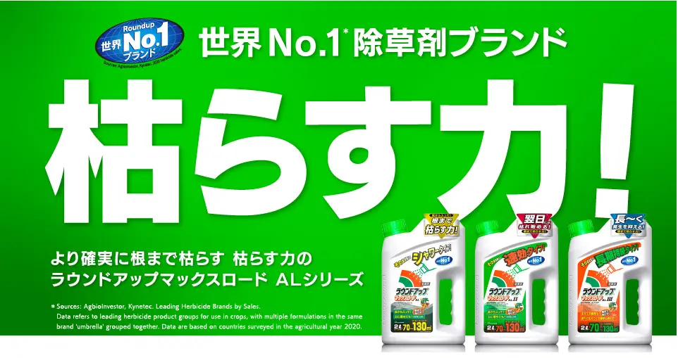 除草剤「ラウンドアップマックスロードALシリーズ」シャワータイプ