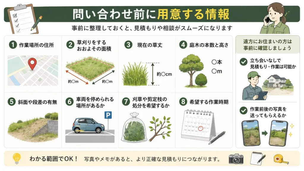草刈りや庭木剪定の問い合わせ前に用意する住所や面積、草丈などの情報をまとめた図