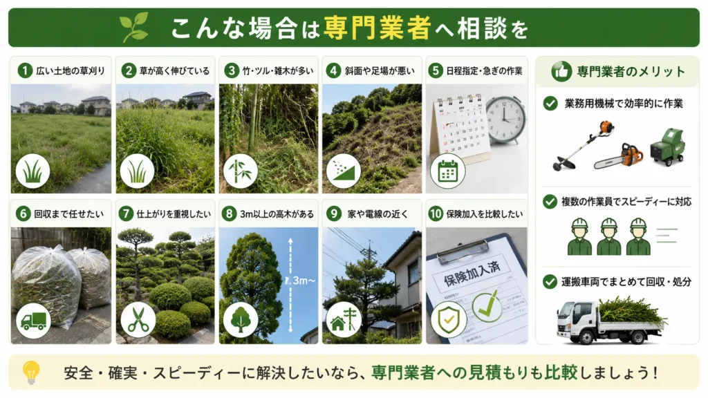 広い土地や高い草、高木、斜面など専門業者への依頼が向くケースをまとめた図