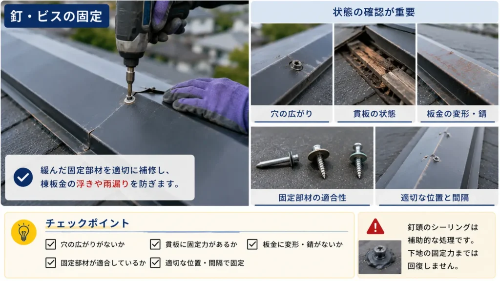 棟板金の釘やビスを固定する際の確認ポイントを示した画像