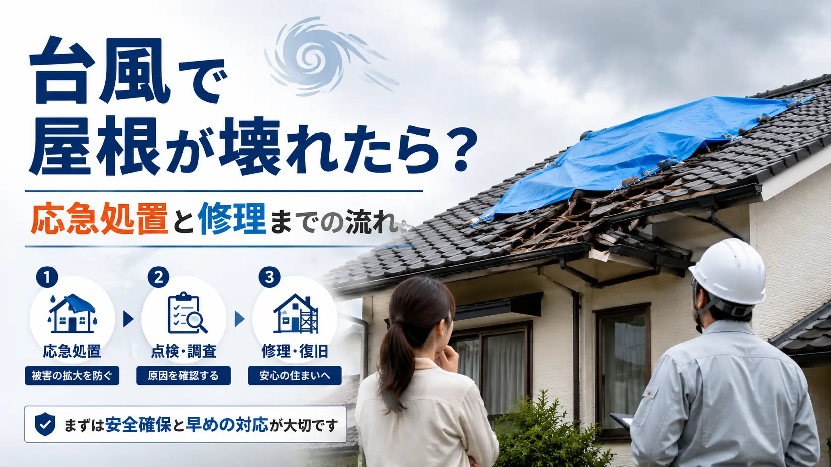 台風で壊れた屋根の応急処置から点検・修理までの流れを示したアイキャッチ画像