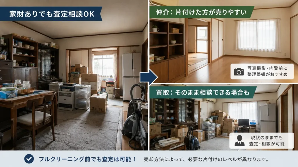 家財が残る空き家でも査定は可能で、仲介と買取で片付けの必要度が異なることを示した比較画像