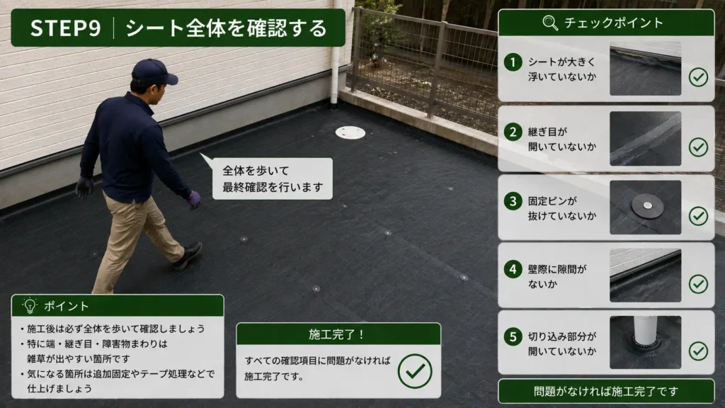 防草シート施工後に浮き・継ぎ目・固定ピン・壁際・切り込み部分を確認するSTEP9の画像