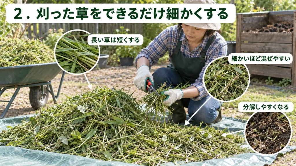 刈った草を短く細かく切って、混ぜやすく分解しやすい状態にする様子を示した画像