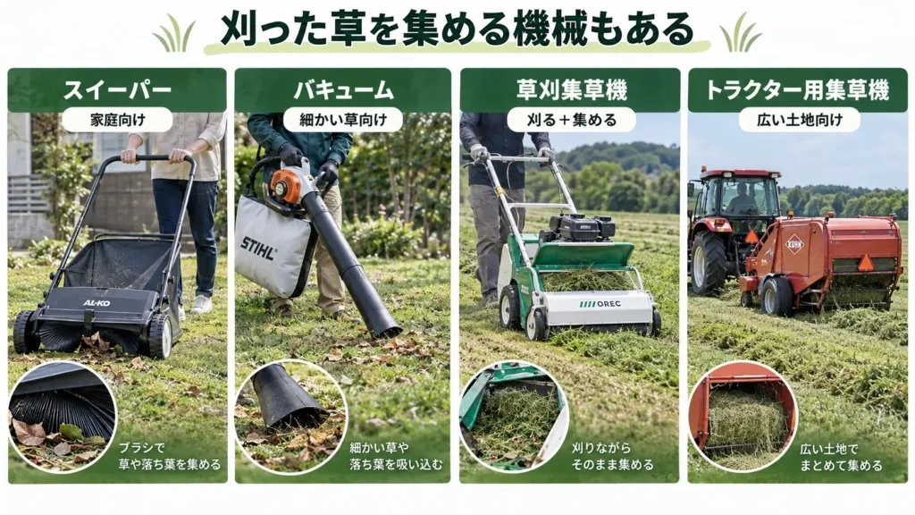 刈った草を集める機械として、スイーパー・バキューム・草刈集草機・トラクター用集草機の違いを写真風で比較した画像